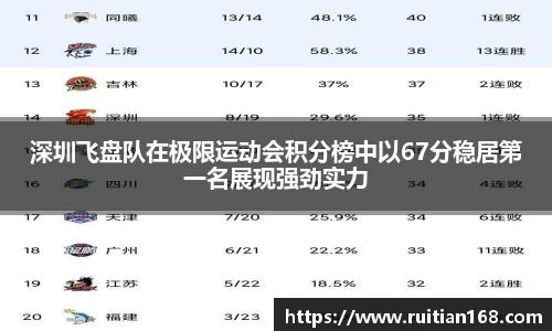yy易游体育首页